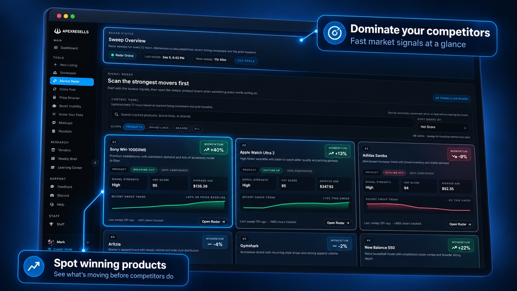 ApexResells Market Radar